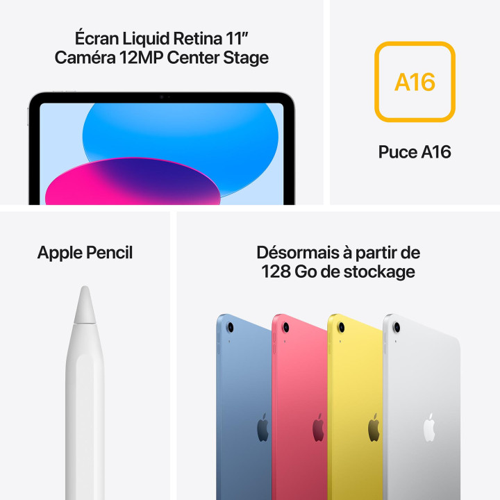 iPad (2025)