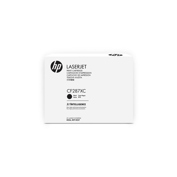 HP 87X